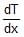 Heat Transfer | Physics Class 11 - NEET